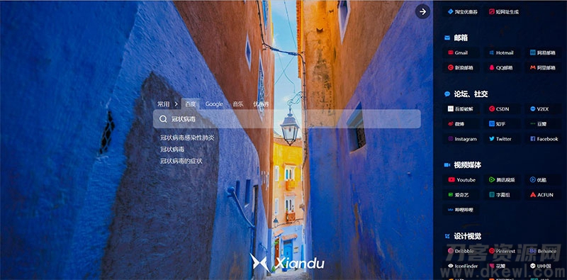 Card image cap