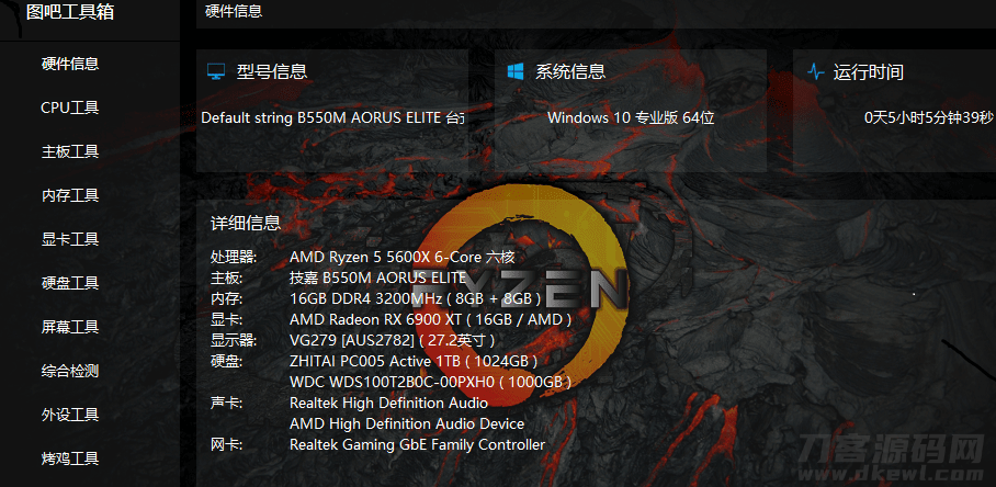 Card image cap